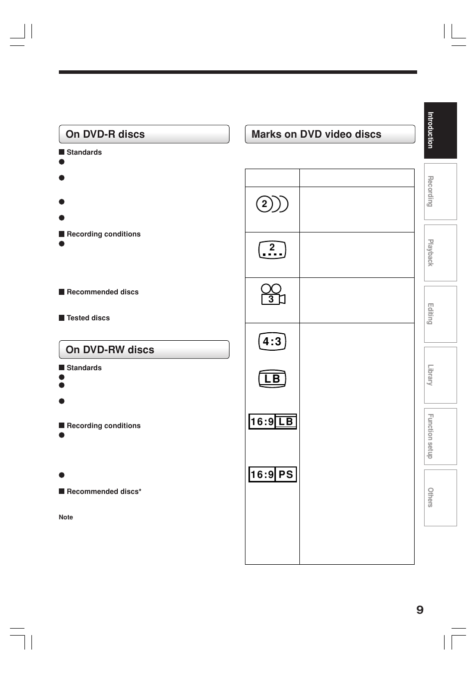 4 : 3 l b, On dvd-r discs, On dvd-rw discs | Marks on dvd video discs | Toshiba RD-XS34SB User Manual | Page 9 / 86