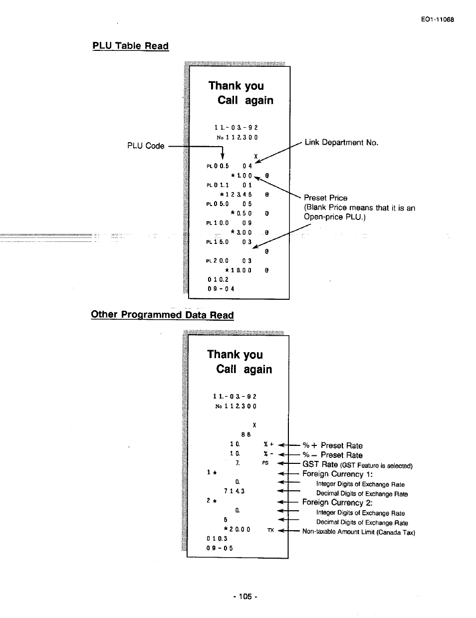 Plu table read, Other programmed data read, Plu table read other programmed data read | Toshiba TEC MA-305-100 User Manual | Page 107 / 128