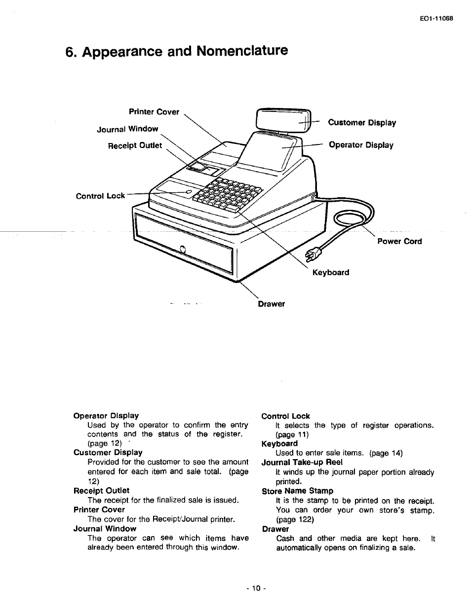 Appearance and nomenclature | Toshiba TEC MA-305-100 User Manual | Page 12 / 128