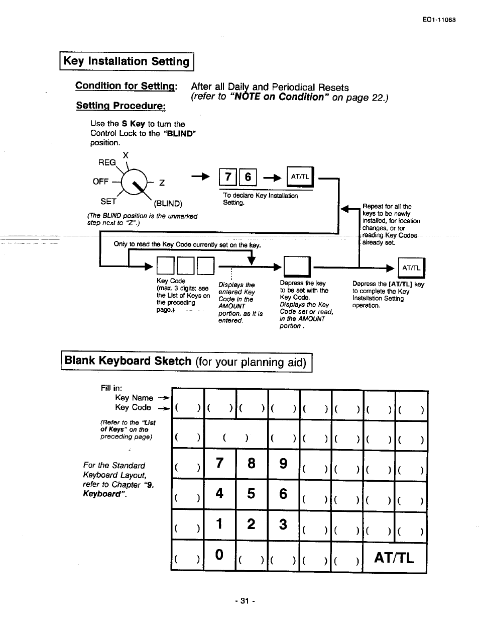 Key installation setting, Condition for setting: setting procedure | Toshiba TEC MA-305-100 User Manual | Page 33 / 128