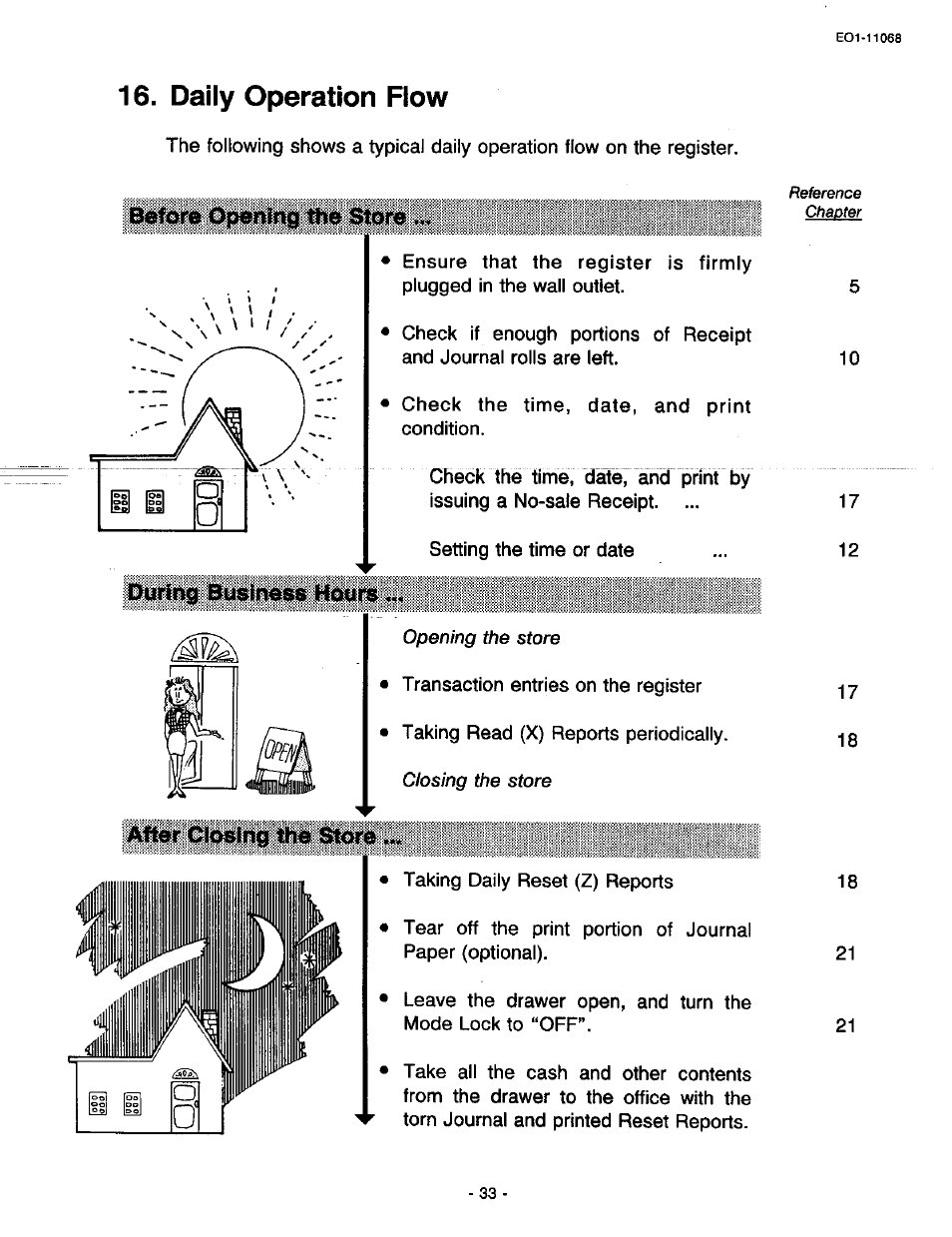Daily operation flow | Toshiba TEC MA-305-100 User Manual | Page 35 / 128