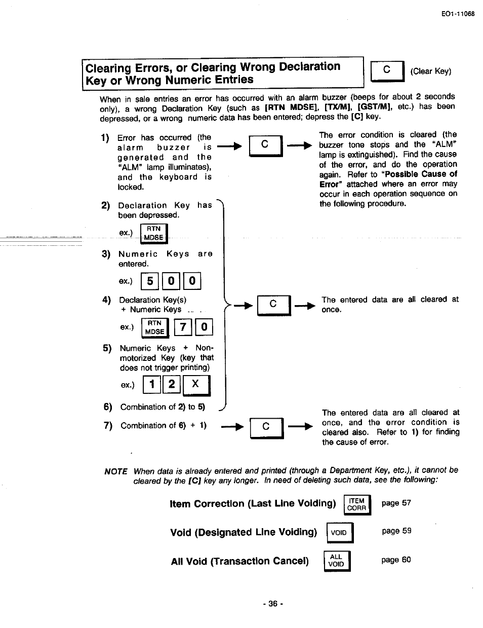 Item correction (last line voiding), Void (designated line voiding), All void (transaction cancel) | Toshiba TEC MA-305-100 User Manual | Page 38 / 128