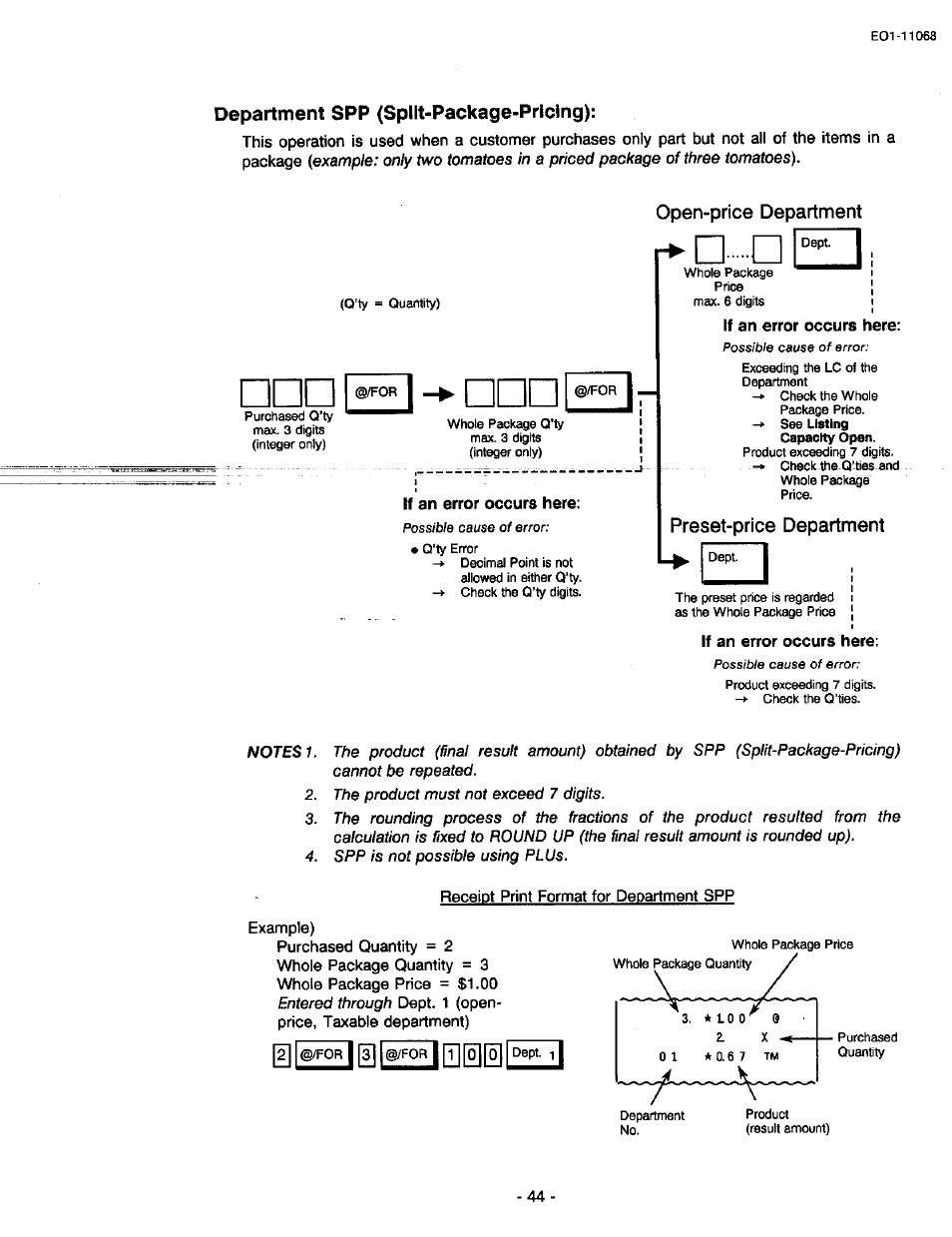 Department spp (split-package-pricing), Open-price department, Preset-price department | Toshiba TEC MA-305-100 User Manual | Page 46 / 128