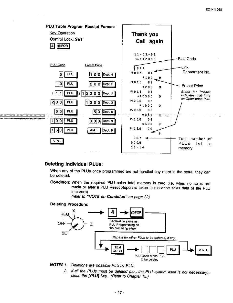 Deleting individual plus | Toshiba TEC MA-305-100 User Manual | Page 49 / 128