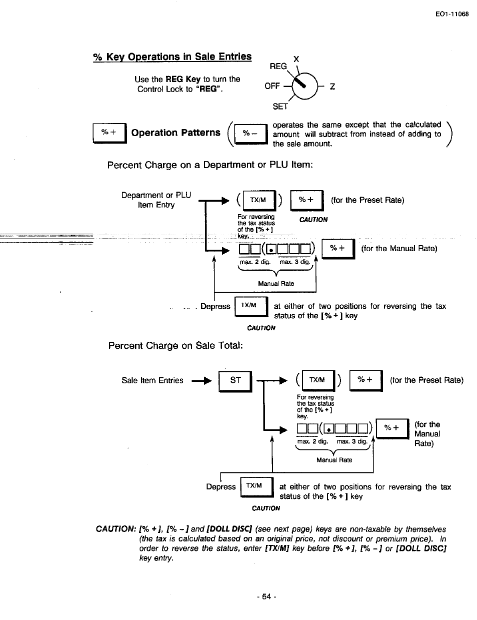 Key operations in sale entries, Percent charge on a department or plu item, Percent charge on sale total | J operation patterns, Bddd) | Toshiba TEC MA-305-100 User Manual | Page 56 / 128