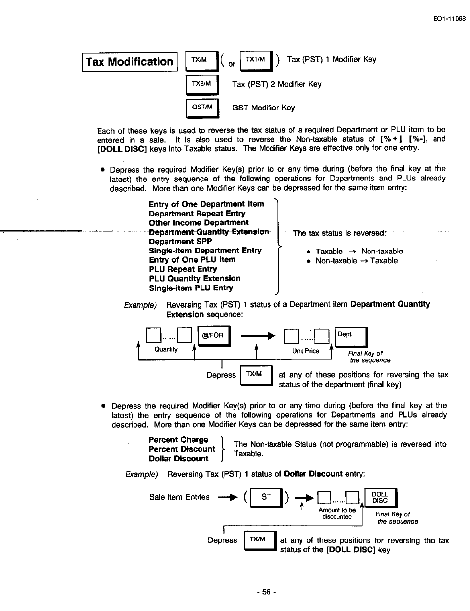 Tax modification | Toshiba TEC MA-305-100 User Manual | Page 58 / 128