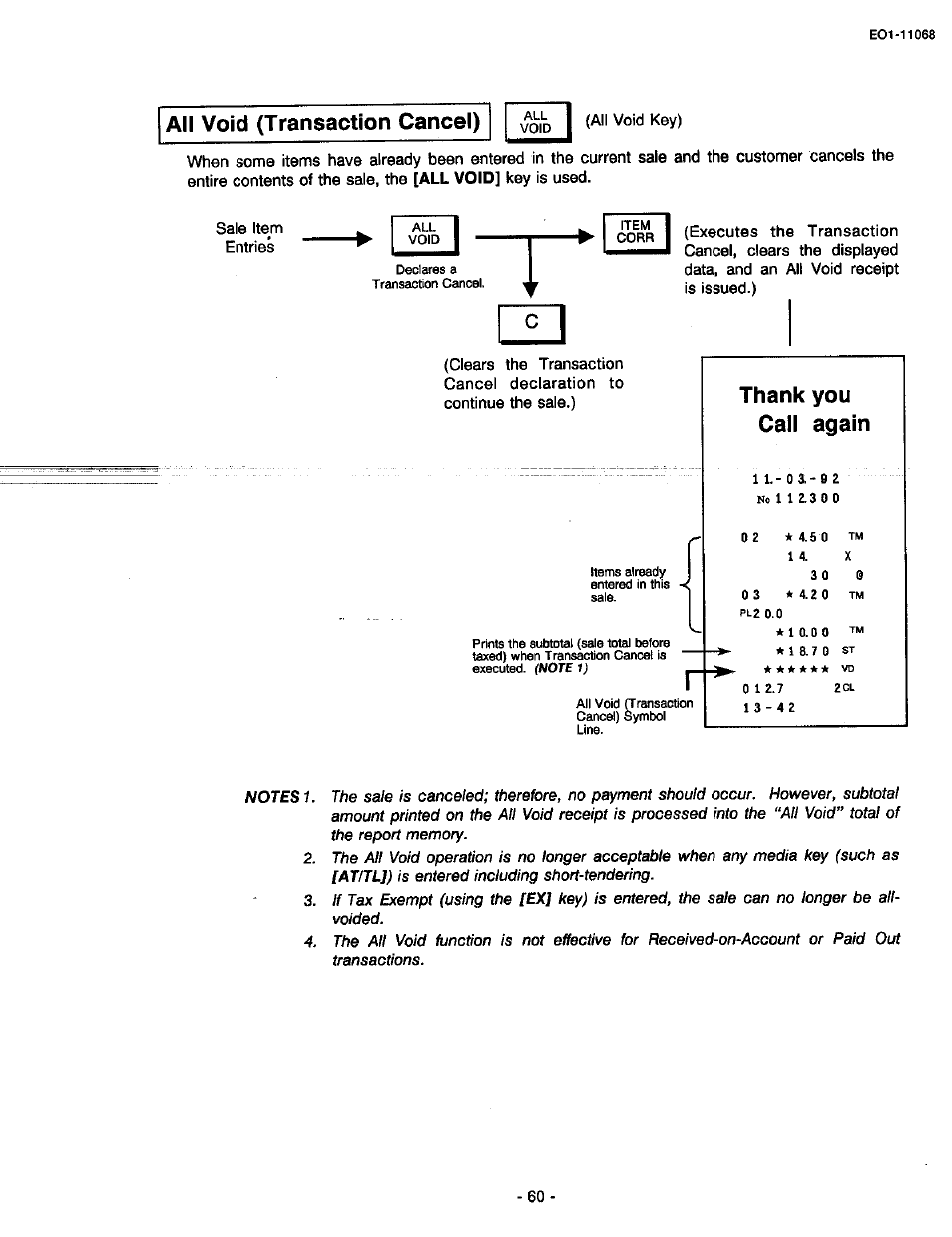 All void (transaction cancel) | Toshiba TEC MA-305-100 User Manual | Page 62 / 128