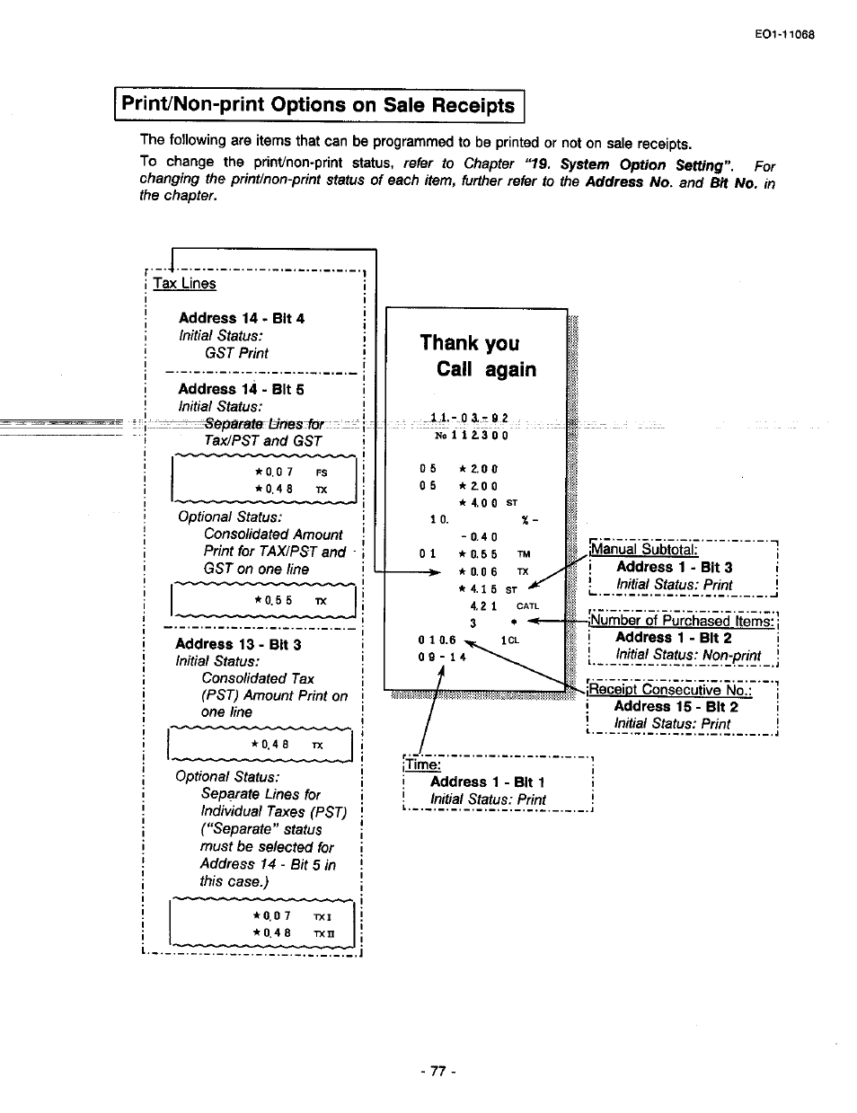 Print/non-print options on sale receipts | Toshiba TEC MA-305-100 User Manual | Page 79 / 128