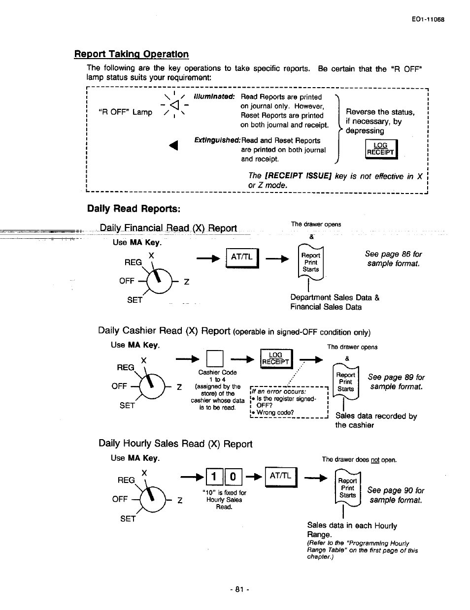 Report taking operation, Daily read reports, Daily_einancial bead (x) | Daily read reports: daily_einancial bead (x), Daily cashier read (x) report, Daily hourly sales read (x) report | Toshiba TEC MA-305-100 User Manual | Page 83 / 128
