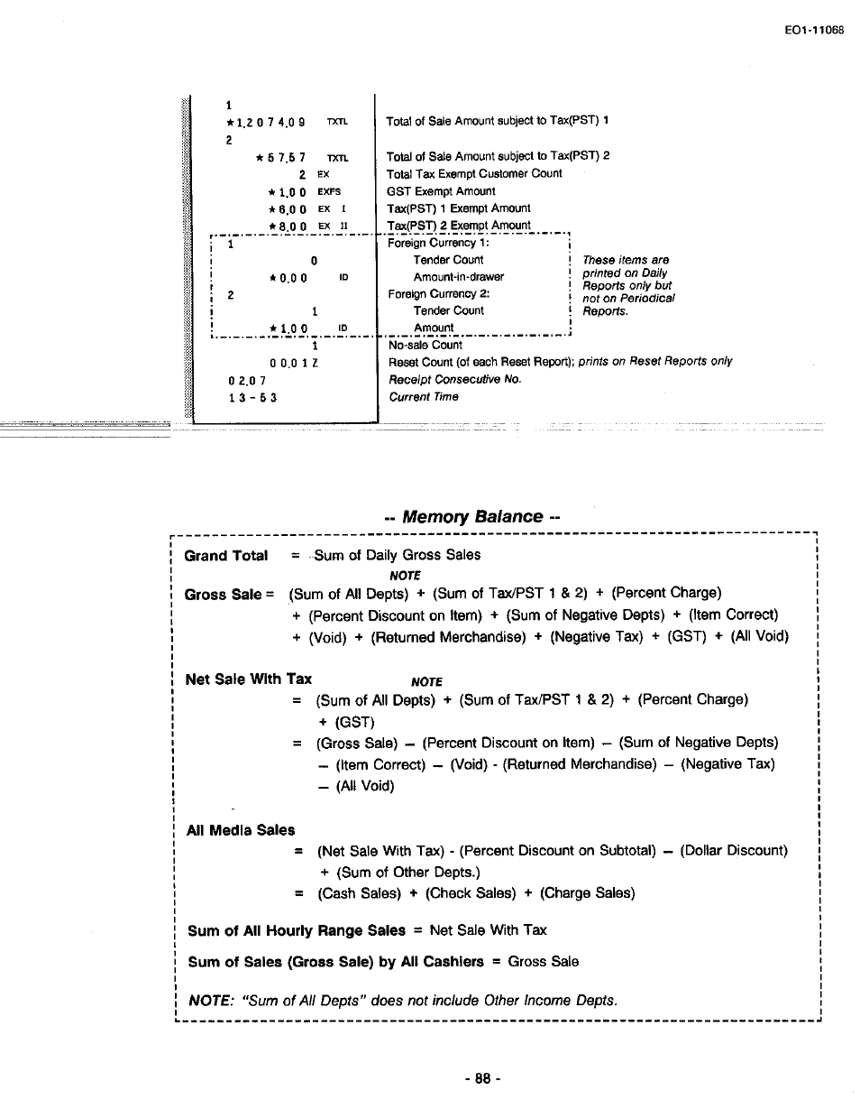Toshiba TEC MA-305-100 User Manual | Page 90 / 128