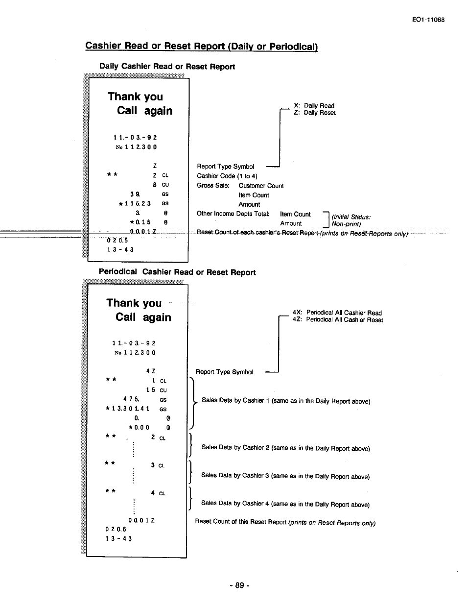 Cashier read or reset report (daily or periodical), Call again | Toshiba TEC MA-305-100 User Manual | Page 91 / 128