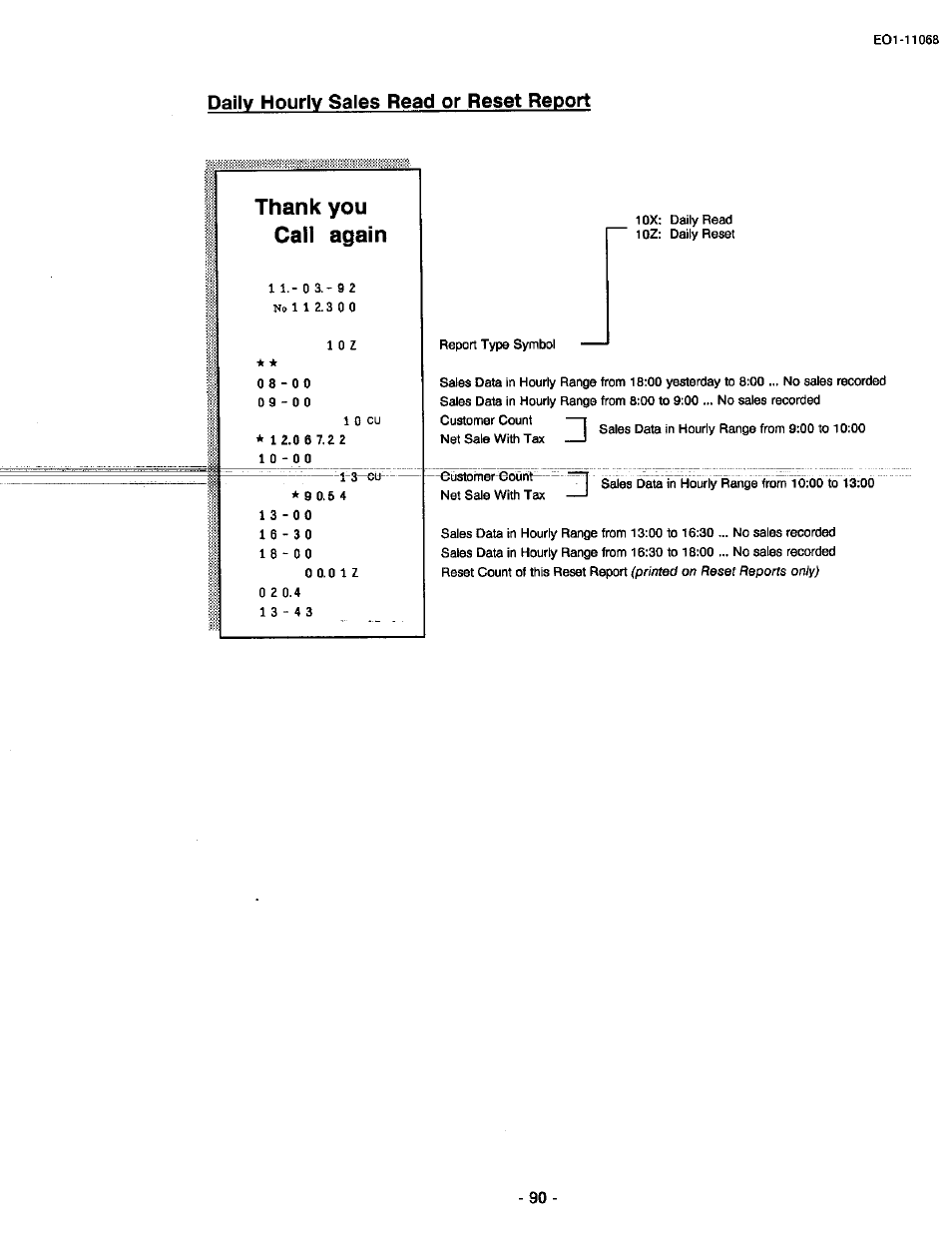 Daily hourly sales read or reset report, Thank you call again | Toshiba TEC MA-305-100 User Manual | Page 92 / 128