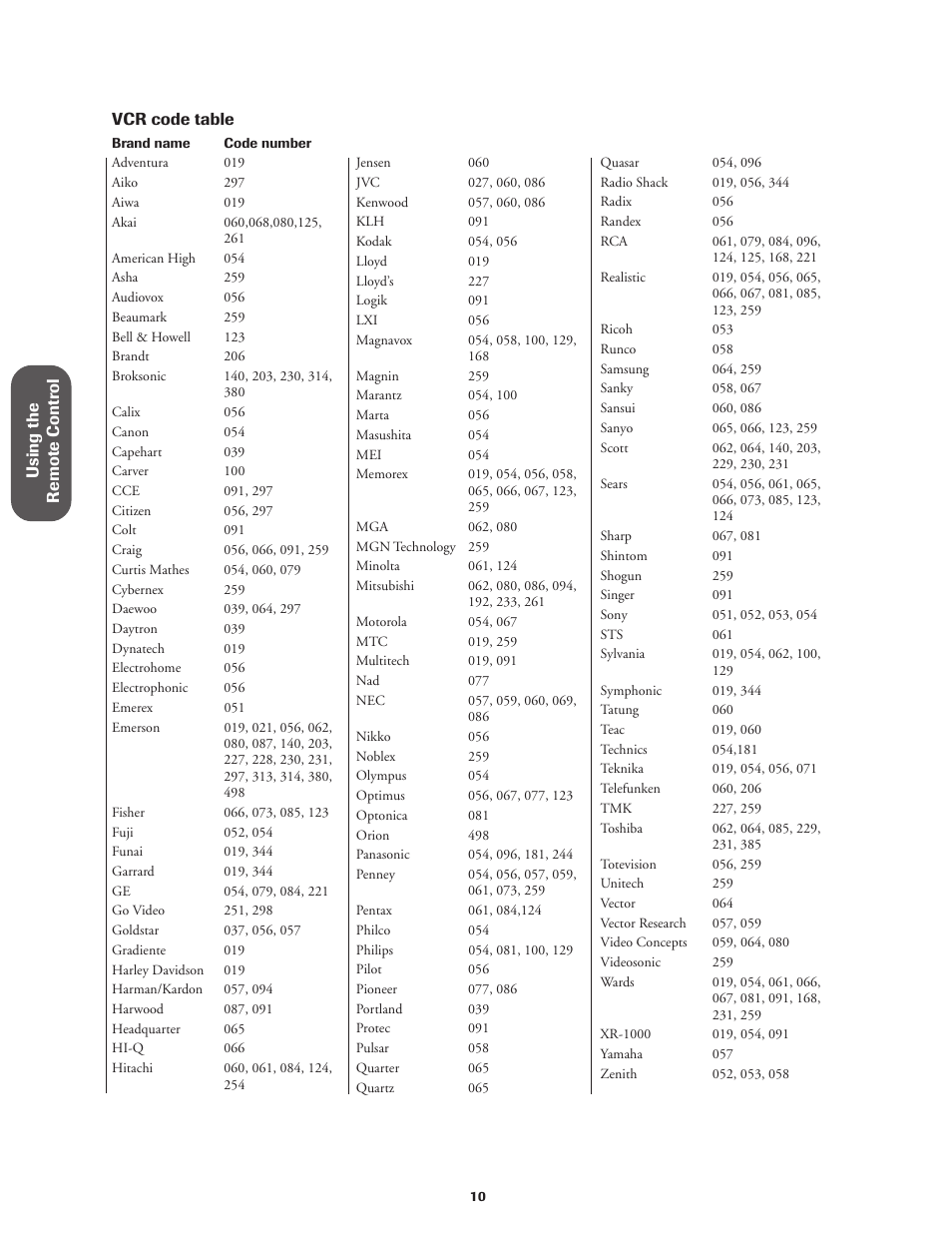 Vcr code table | Toshiba CN32V71 User Manual | Page 16 / 46