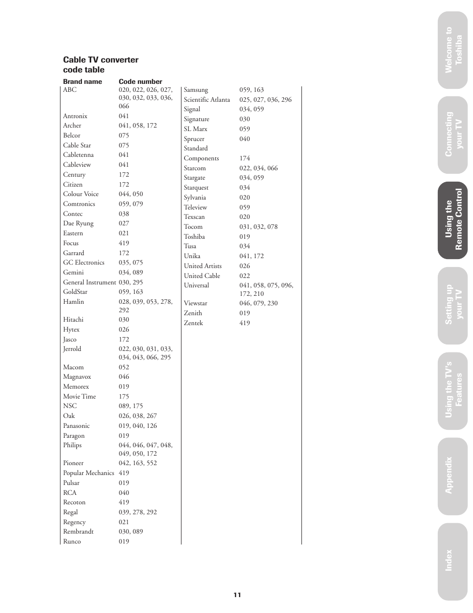 Cable tv converter code table, Ref er ence | Toshiba CN32V71 User Manual | Page 17 / 46