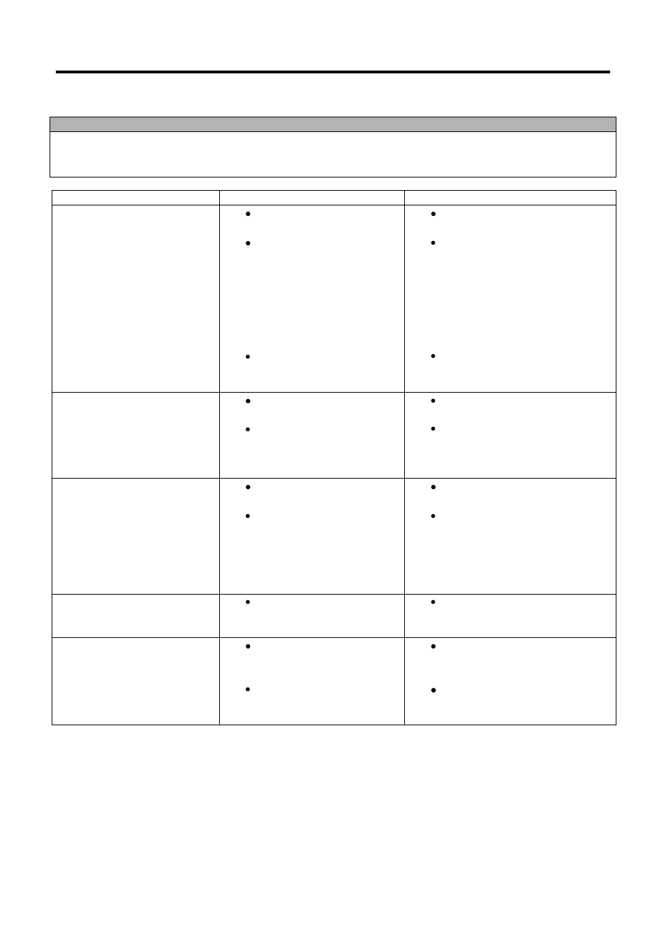 Troubleshooting | Toshiba TSMB0039901 User Manual | Page 29 / 31