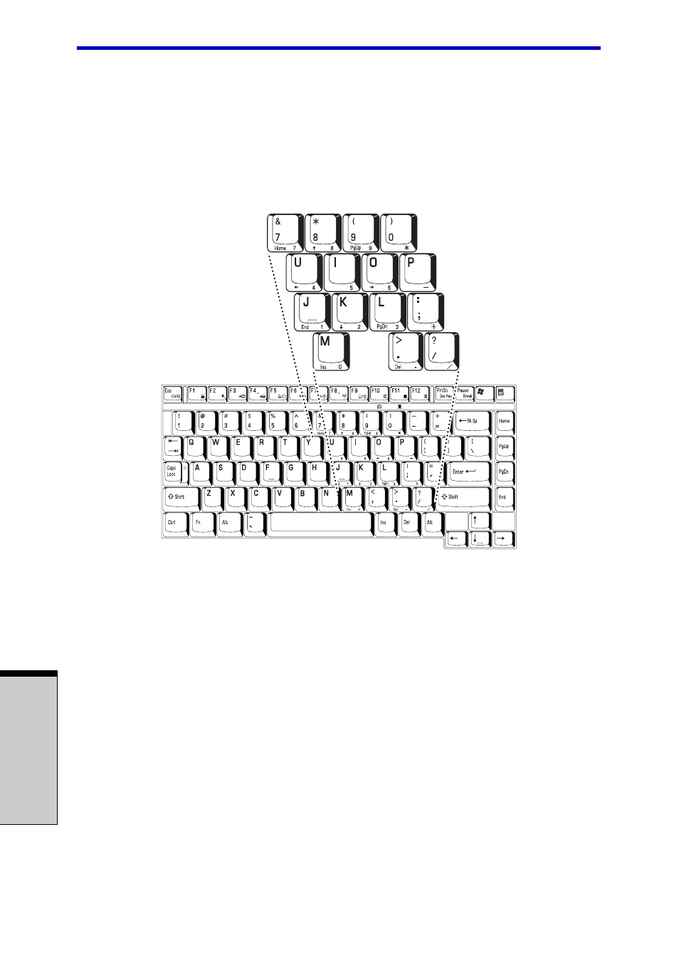 Temporarily using normal keyboard (overlay on), Temporarily using normal keyboard (overlay on) -8, Keypad overlay | Section in chapter 5, Numeric mode | Toshiba PSA20 User Manual | Page 108 / 244