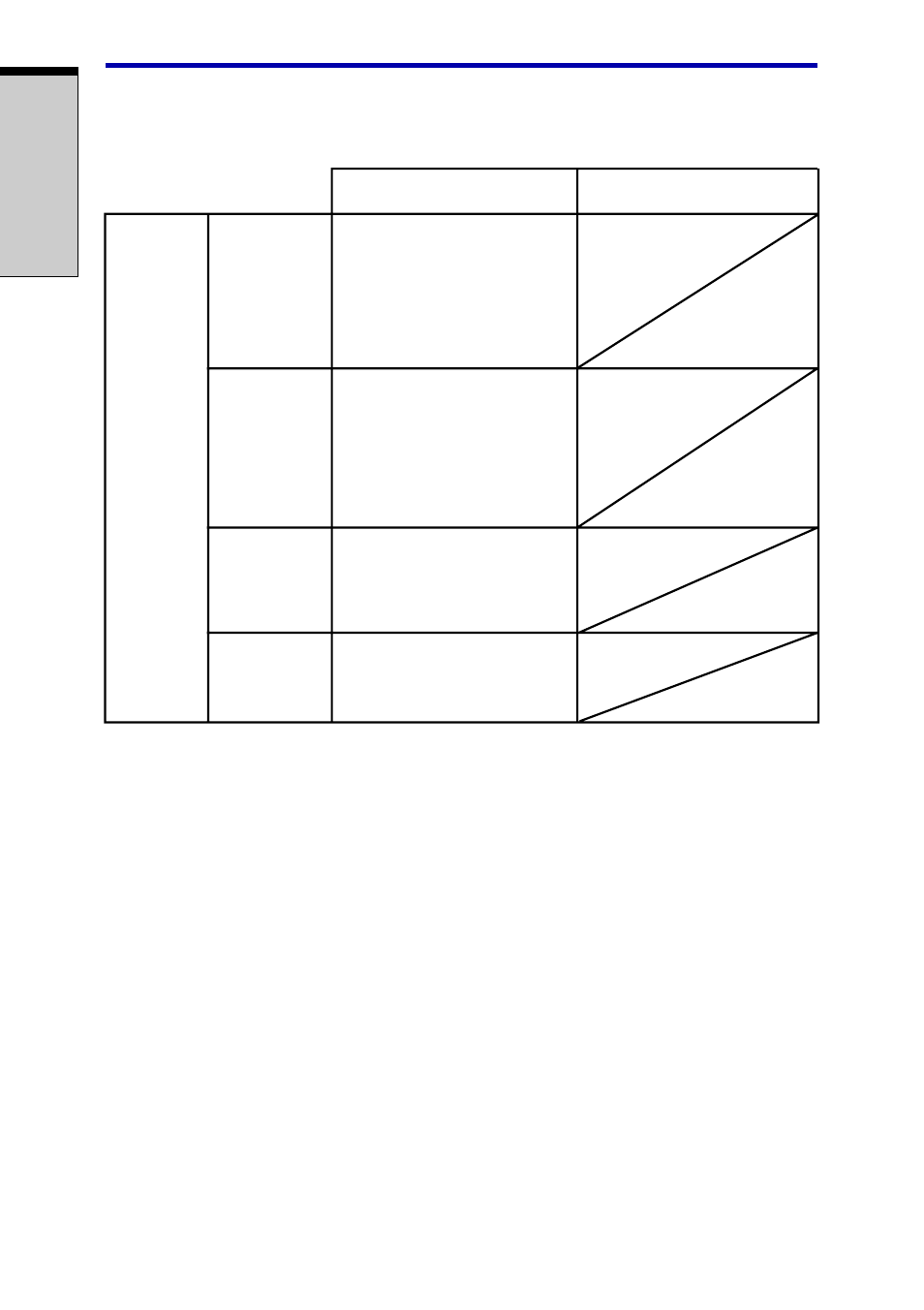 Power indicators, Battery indicator, Power indicators -2 | Battery indicator -2, Chapter 6, Power, User's manual | Toshiba PSA20 User Manual | Page 112 / 244