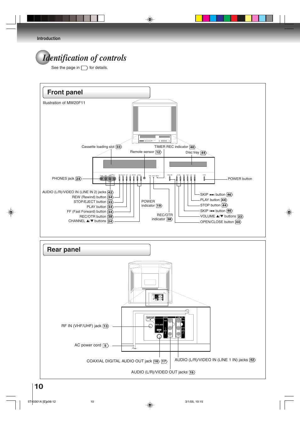 Identification of controls, Front panel rear panel, Introduction | Coaxial | Toshiba MW24F11 User Manual | Page 10 / 68