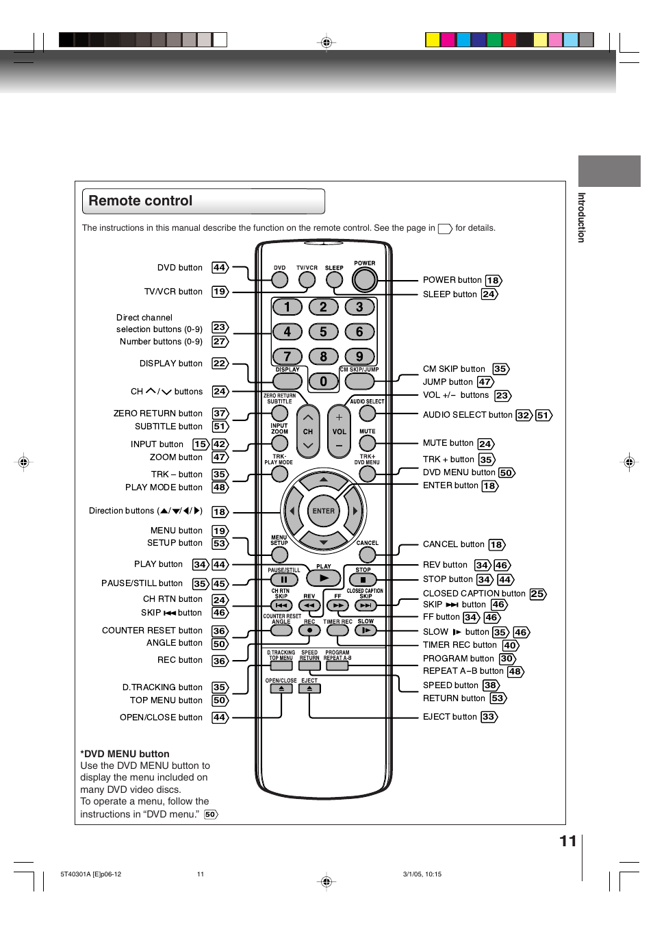 Remote control | Toshiba MW24F11 User Manual | Page 11 / 68