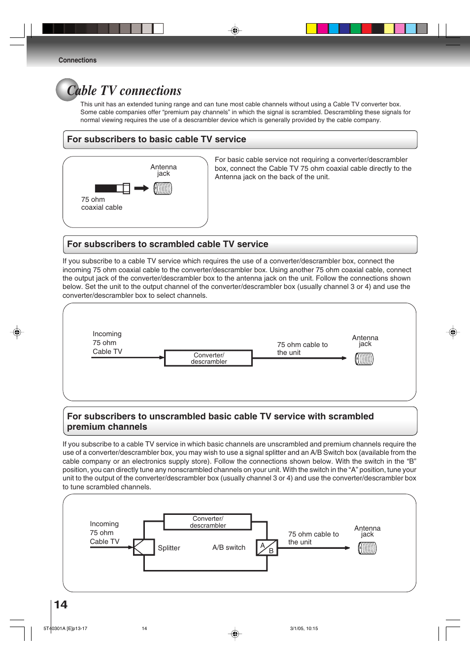 Cable tv connections | Toshiba MW24F11 User Manual | Page 14 / 68