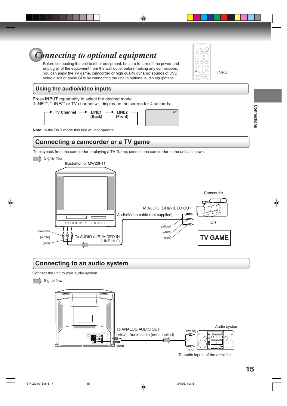 Connecting to optional equipment, Tv game, Using the audio/video inputs | Toshiba MW24F11 User Manual | Page 15 / 68