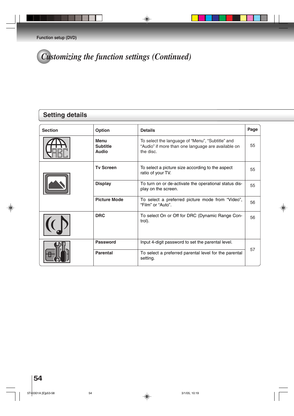 Customizing the function settings (continued), Setting details | Toshiba MW24F11 User Manual | Page 54 / 68