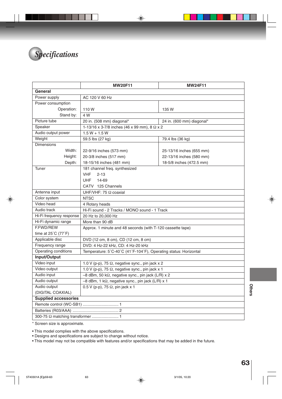 Specifications | Toshiba MW24F11 User Manual | Page 63 / 68