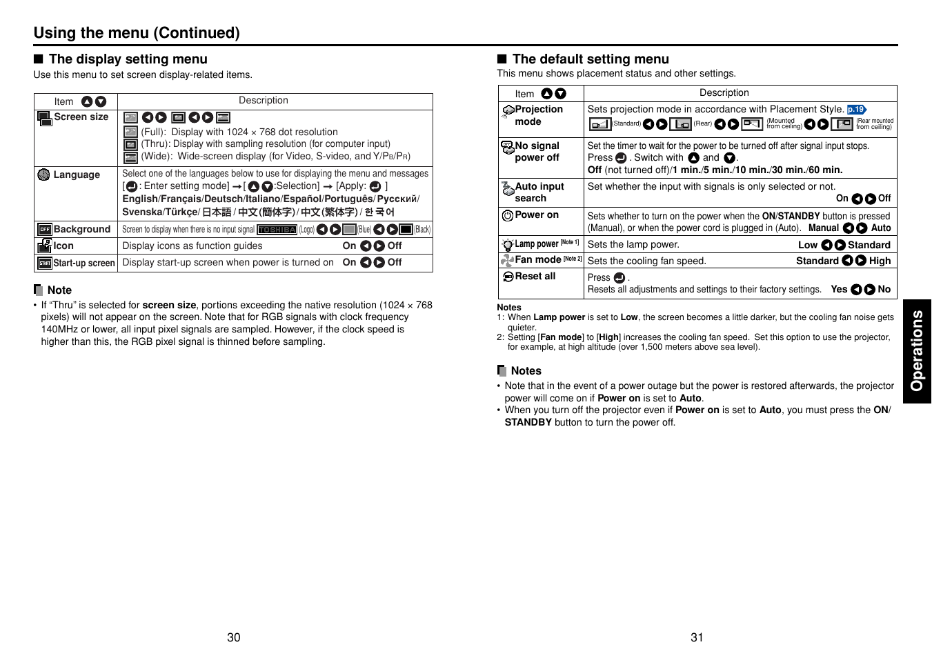 The display setting menu, The default setting menu, P.31 | P.30, Operations, Using the menu (continued) | Toshiba TDP-T98 User Manual | Page 16 / 22
