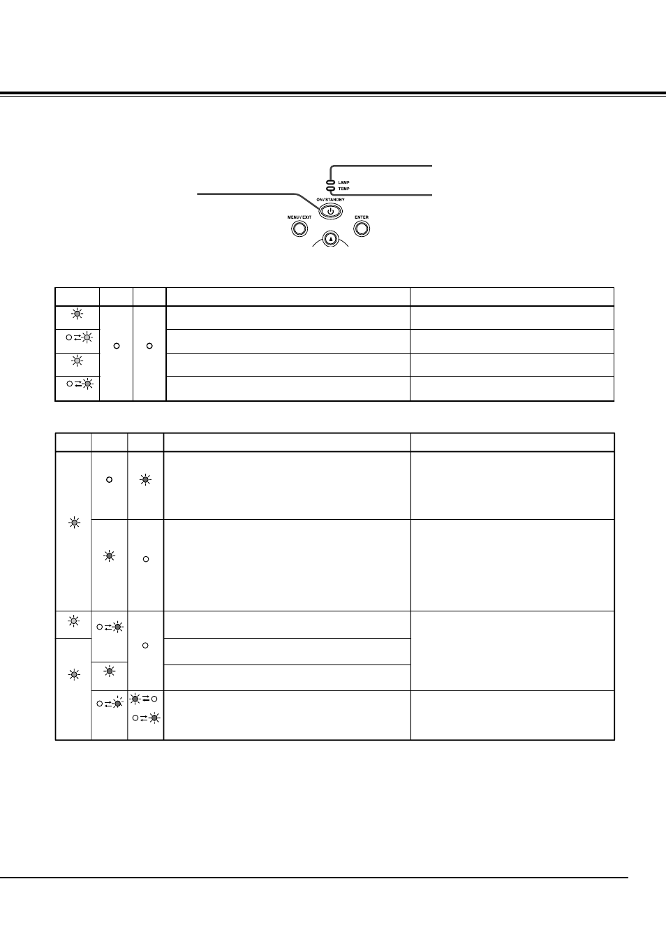 Indicators, How to see the internal states from indicators | Toshiba TDP-MT500 User Manual | Page 33 / 40