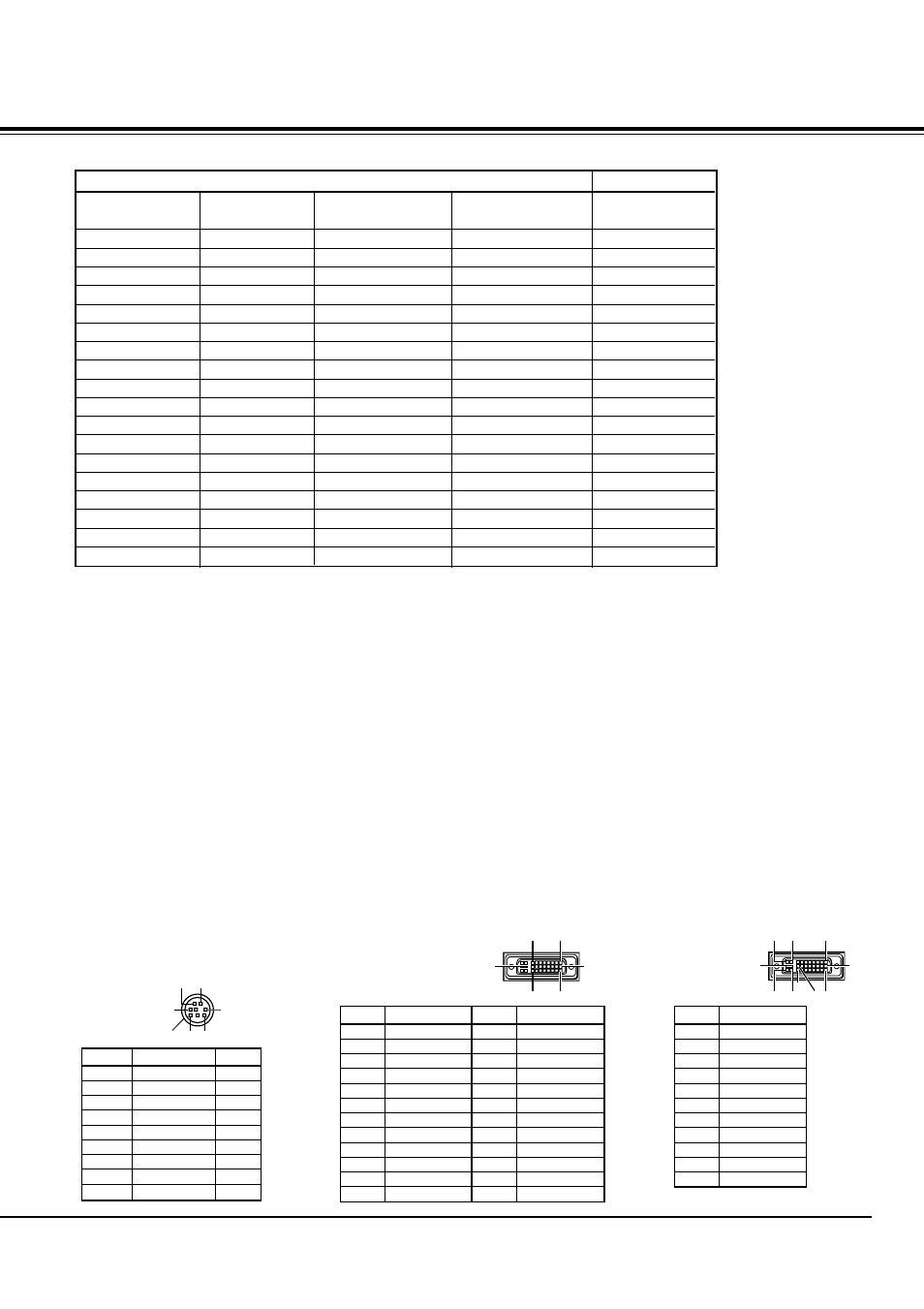 Type of connectable signals, Terminals, Specifications | Toshiba TDP-MT500 User Manual | Page 39 / 40