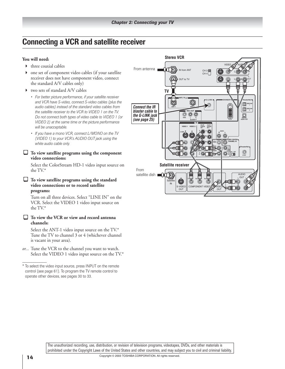 Connecting a vcr and satellite receiver, Chapter 2: connecting your tv | Toshiba 65H93 User Manual | Page 14 / 100