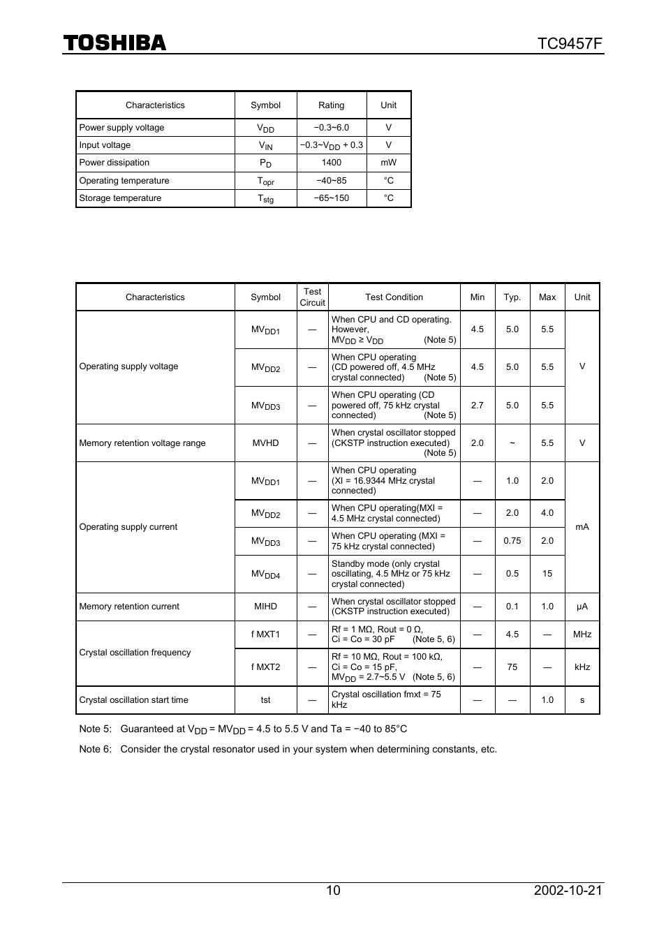 Tc9457f, Electrical characteristics, Ta = 25°c) | Ta = 25, C, v, 5 v, 2v, 2 v, v, 1 v, unless otherwise specified) | Toshiba TC9457F User Manual | Page 10 / 16