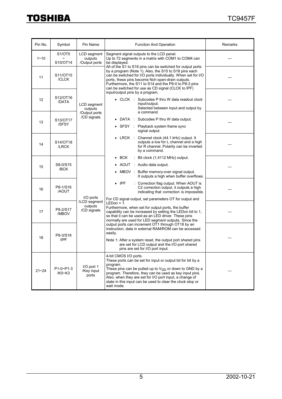 Tc9457f | Toshiba TC9457F User Manual | Page 5 / 16