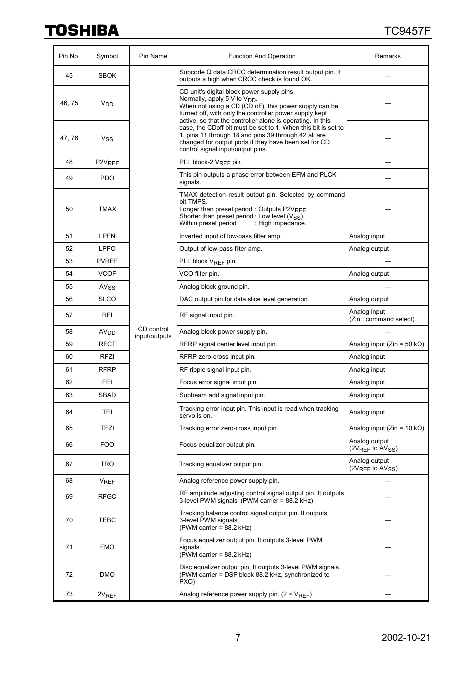 Tc9457f | Toshiba TC9457F User Manual | Page 7 / 16