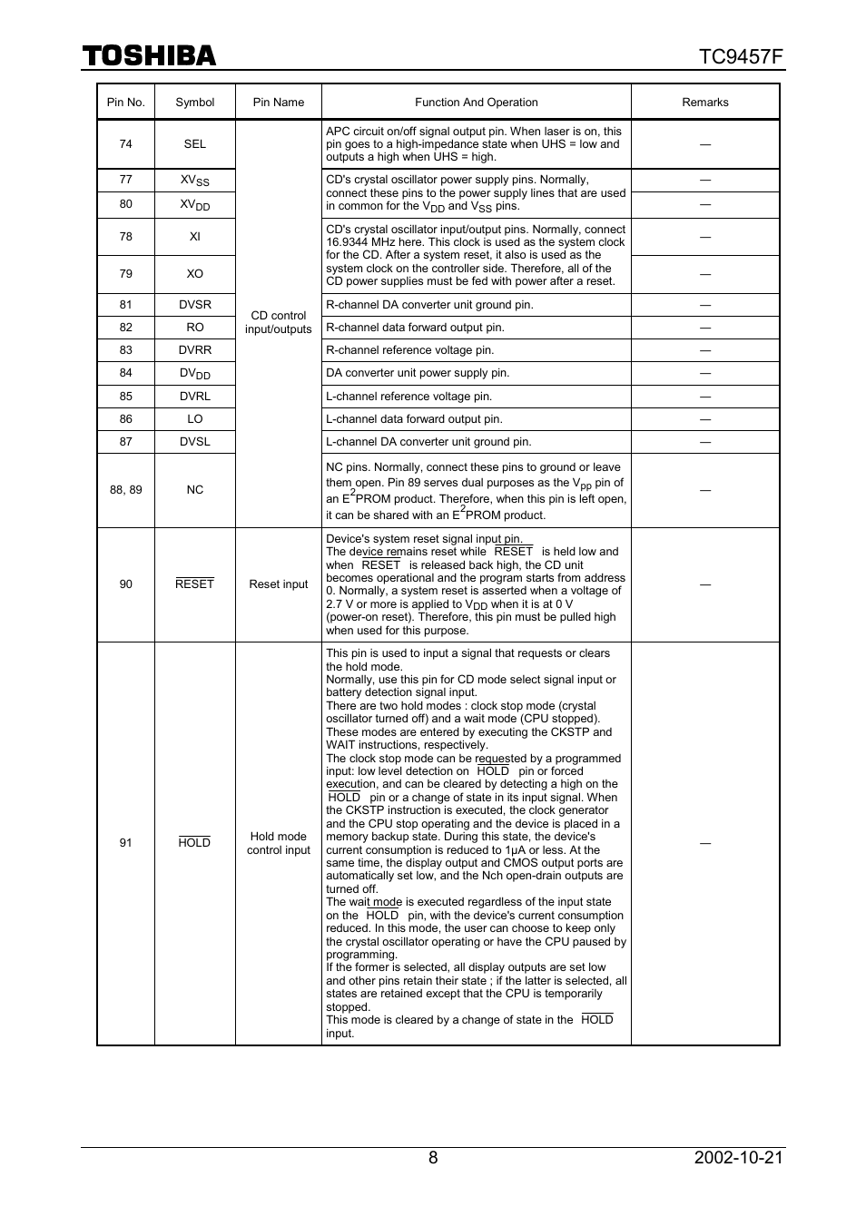 Tc9457f | Toshiba TC9457F User Manual | Page 8 / 16