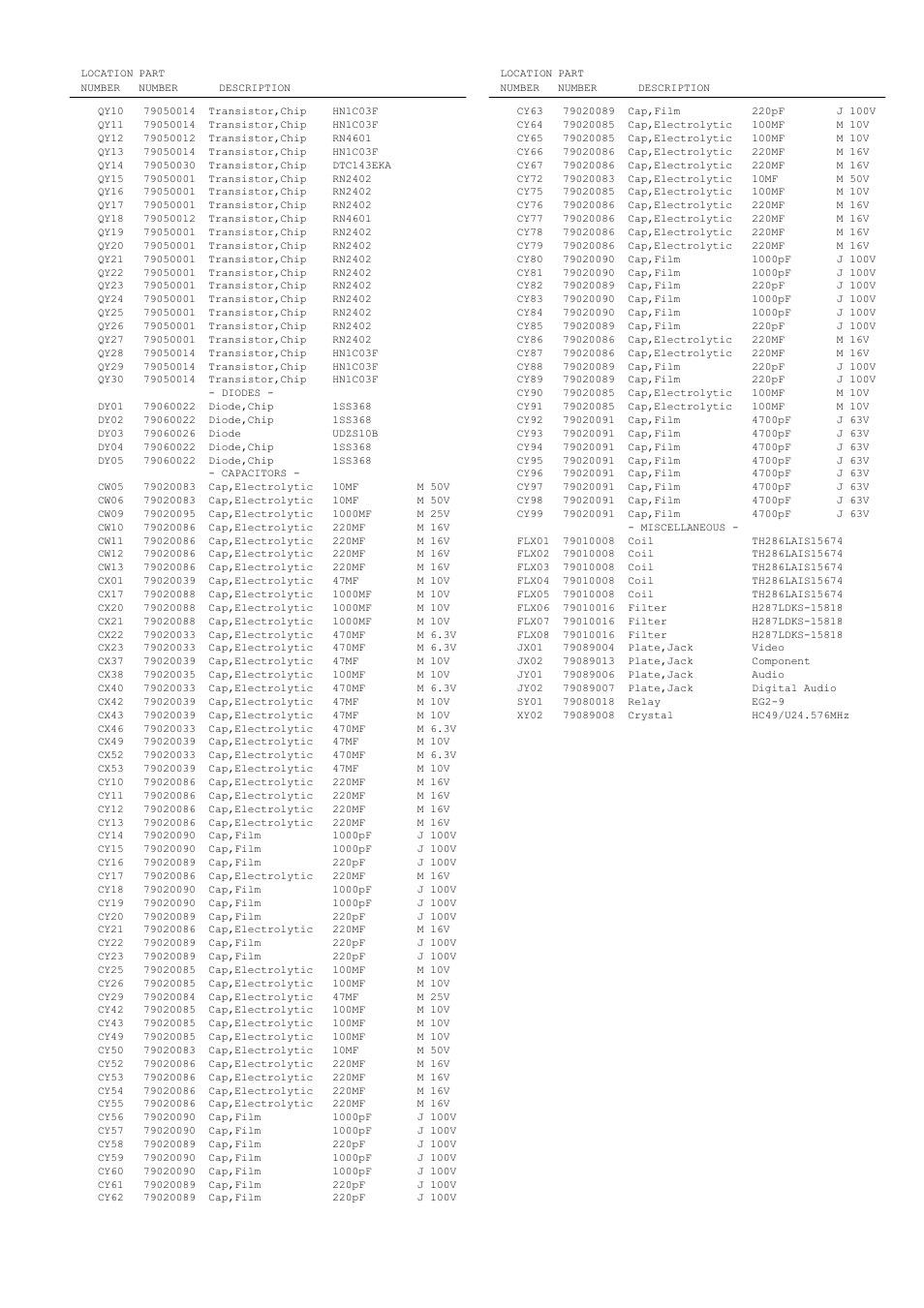 Toshiba SD-9100 User Manual | Page 28 / 30