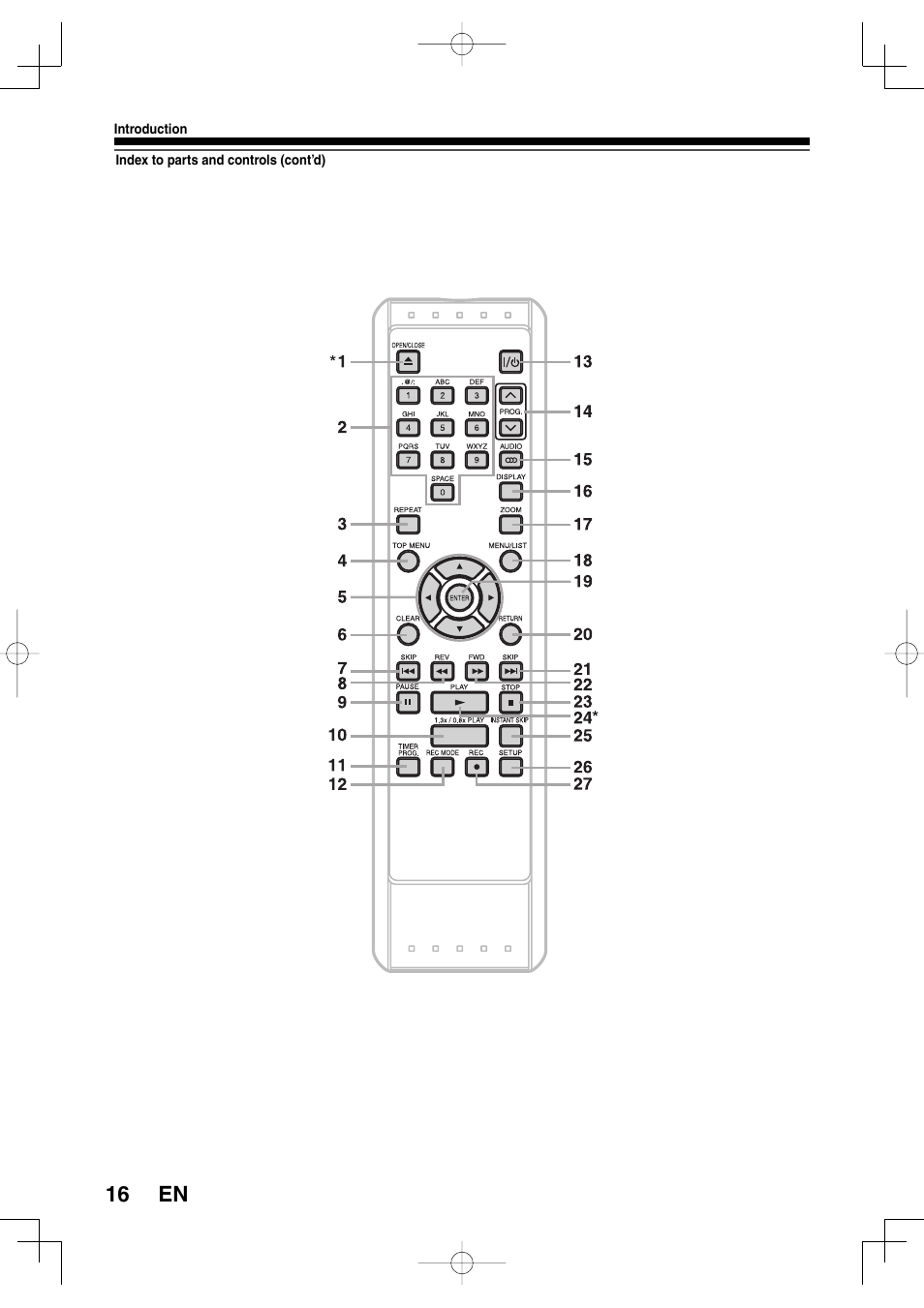 16 en | Toshiba D-R160SB User Manual | Page 16 / 67