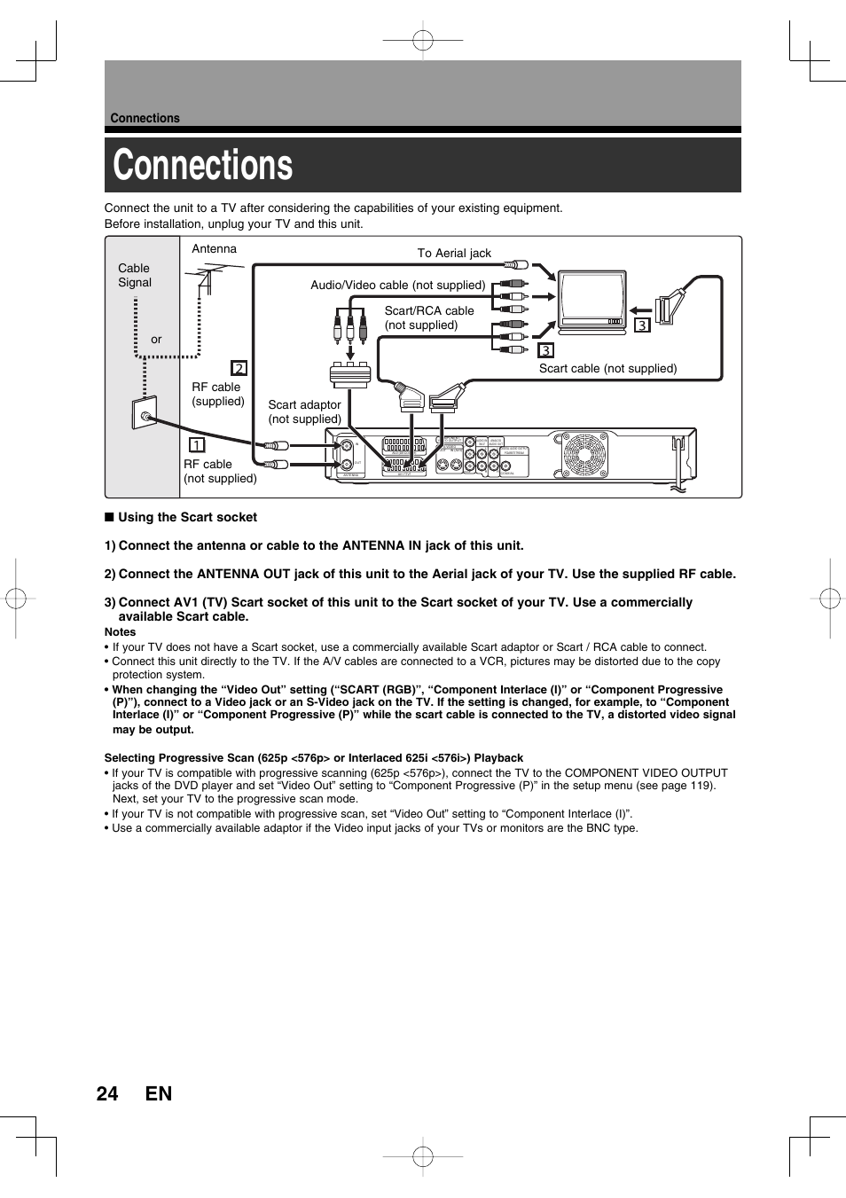 24 en, Connections | Toshiba D-R160SB User Manual | Page 24 / 67