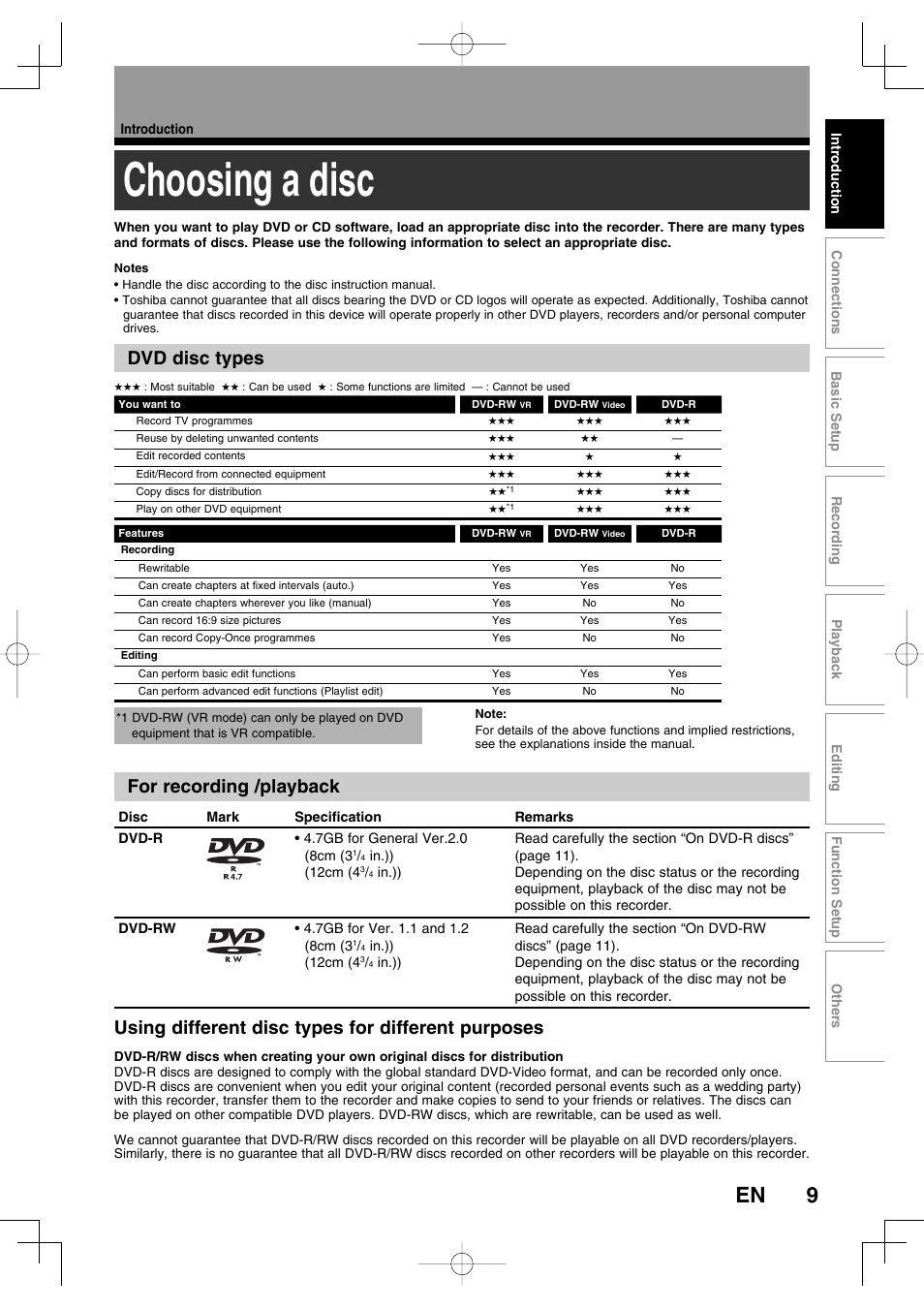 Choosing a disc, For recording /playback, Using different disc types for different purposes | Dvd disc types | Toshiba D-R160SB User Manual | Page 9 / 67