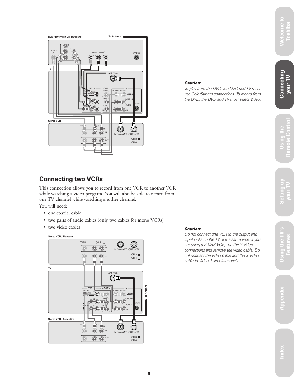 Two vcrs, Connecting two vcrs, Ref er ence | Toshiba CN36V51 User Manual | Page 11 / 42