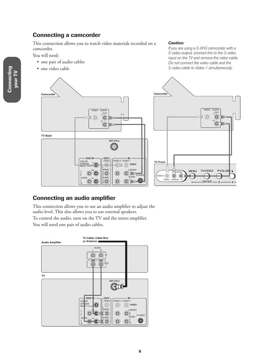 Camcorder & an audio amplifier, Connecting a camcorder, Connecting an audio amplifier | Connecting y our t v | Toshiba CN36V51 User Manual | Page 12 / 42