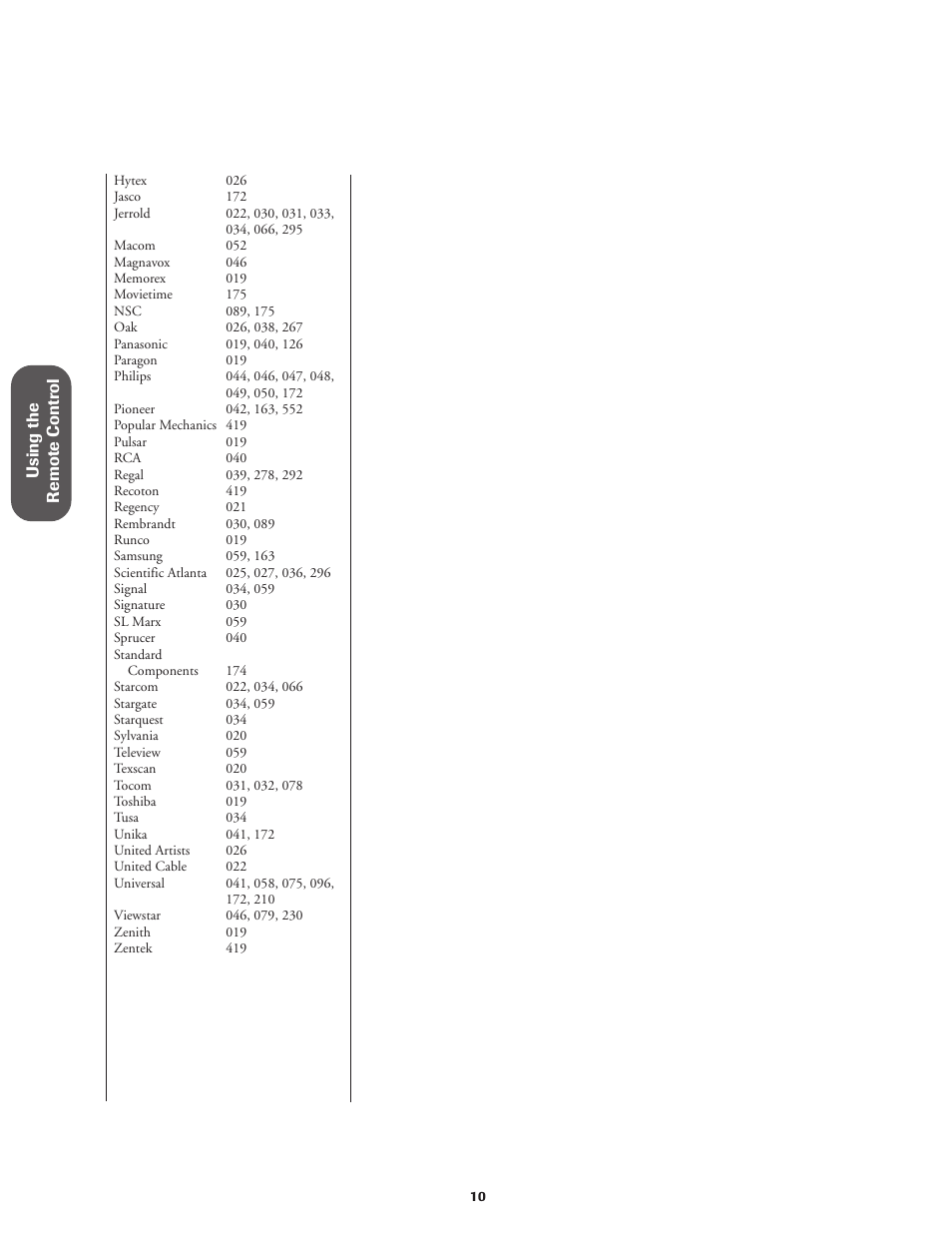 Toshiba CN36V51 User Manual | Page 16 / 42