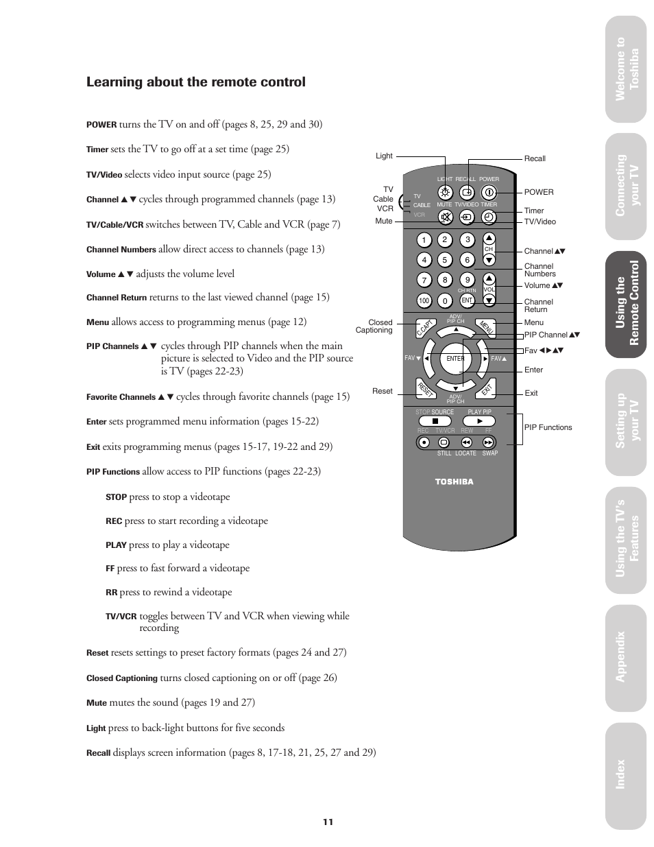 Learning about the remote control, Ref er ence | Toshiba CN36V51 User Manual | Page 17 / 42