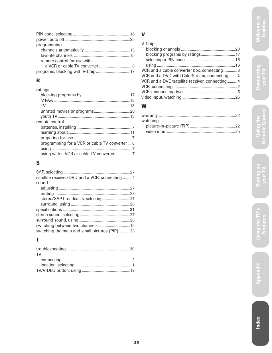 Toshiba CN36V51 User Manual | Page 41 / 42