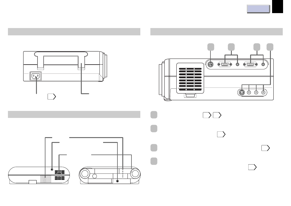 Left, right, rear side | Toshiba TXP651 User Manual | Page 12 / 52