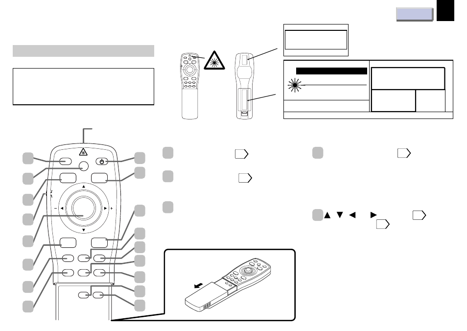 Remote control | Toshiba TXP651 User Manual | Page 13 / 52