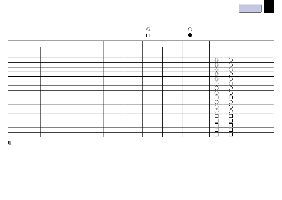 Toshiba TXP651 User Manual | Page 46 / 52