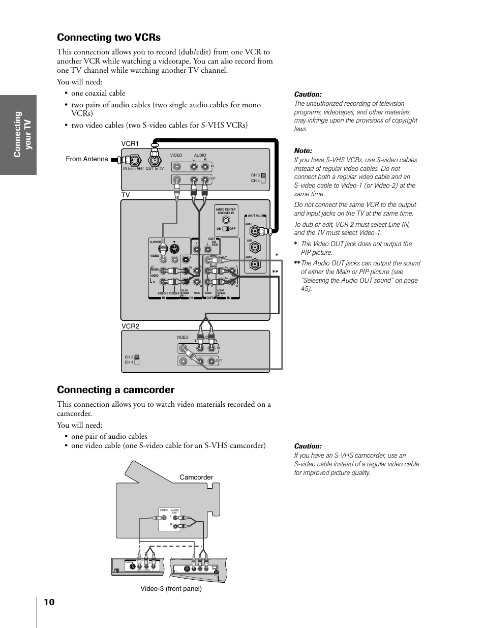 Two vcrs / camcorder, Connecting two vcrs, Connecting a camcorder | The video out jack does not output the pip picture, Vcr1 from antenna tv, Camcorder video-3 (front panel) vcr2 | Toshiba TheaterView 43H71 User Manual | Page 10 / 52