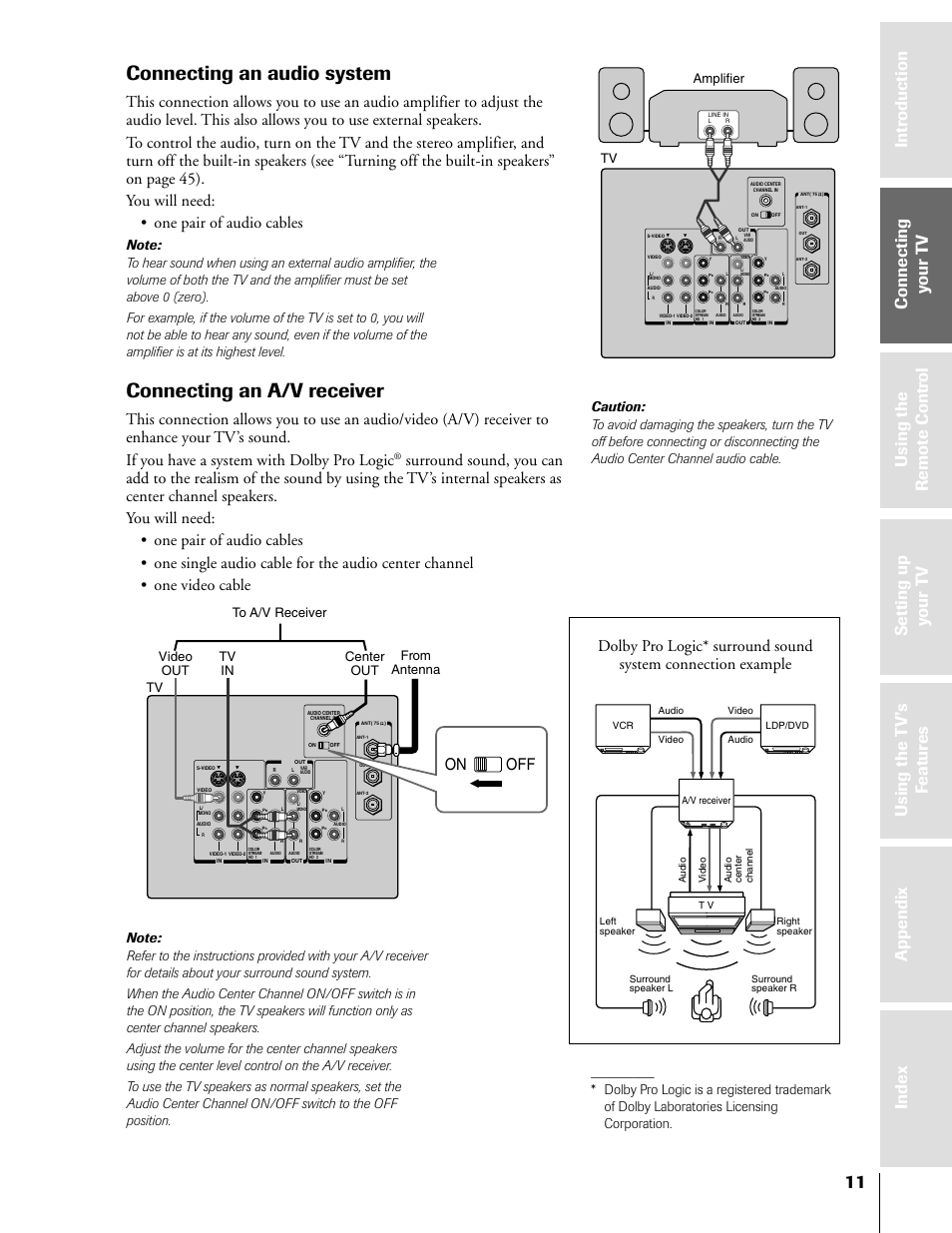 Audio system / a/v receiver, Connecting an audio system, Connecting an a/v receiver | On off | Toshiba TheaterView 43H71 User Manual | Page 11 / 52