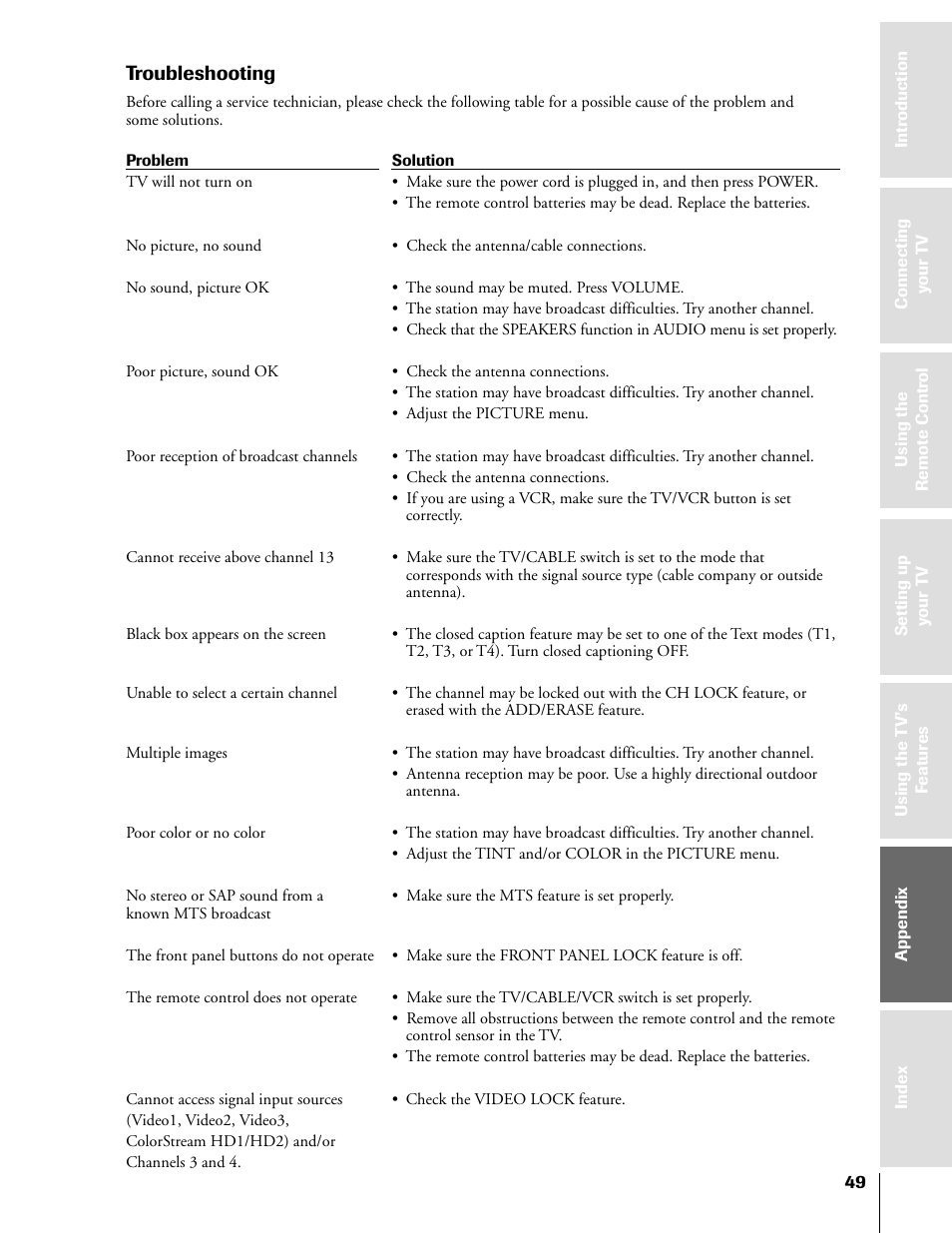 Troubleshooting | Toshiba TheaterView 43H71 User Manual | Page 49 / 52